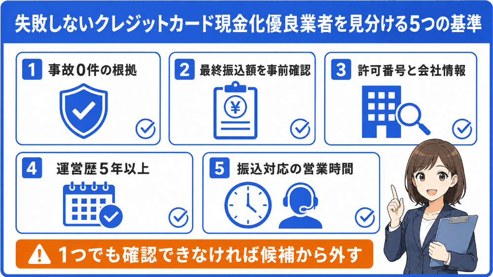 失敗しないクレジットカード現金化優良業者を見分ける5つの基準