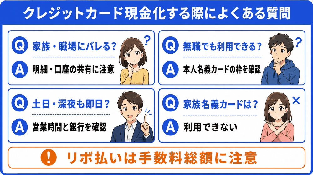クレジットカード現金化する際によくある質問